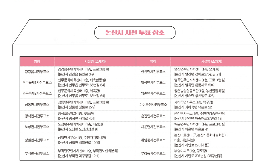 [크기변환]논산사전투표 장소.jpg